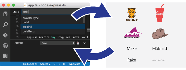 VS Code 可以与各种外部工具对话