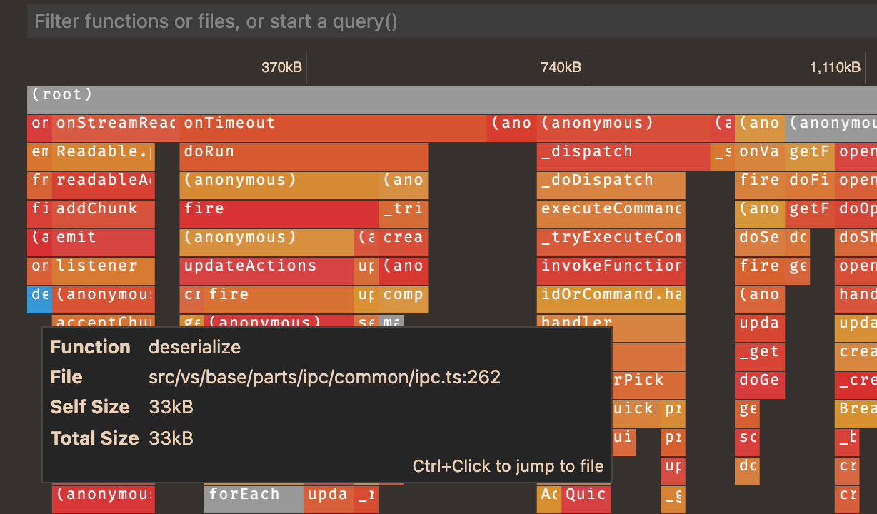 显示 vscode 内存配置文件的火焰图可视化工具示例。 将鼠标悬停在一个单元格上,显示“ipc.ts”中分配了 33KB 内存。
