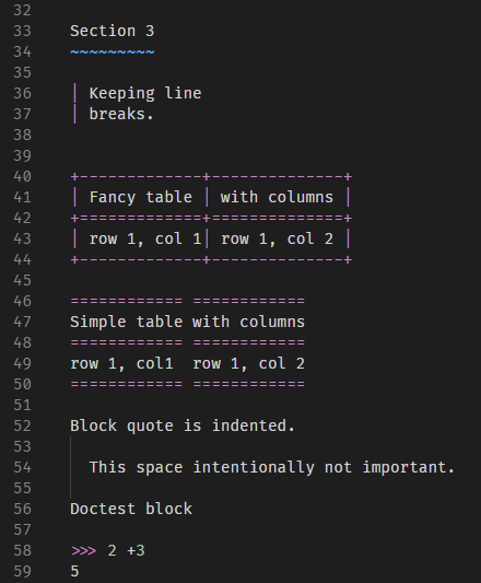 显示语法突出显示的 reStructuredText 示例